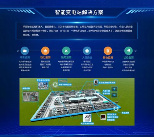 致力于打造工业物联网产业新生态,北京智芯微电子科技将精彩亮相IOTE2021 上海站