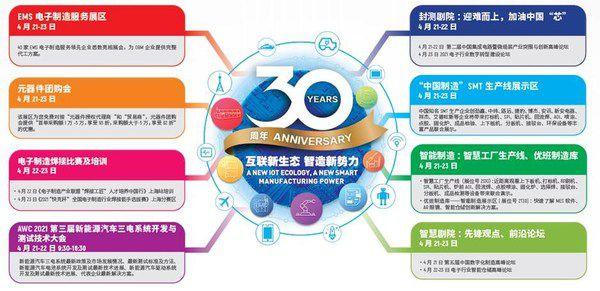 第三十届中国国际电子生产设备暨微电子工业展即将开展